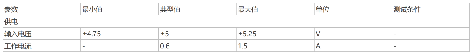新建 XLS 工作表_B2G5.png